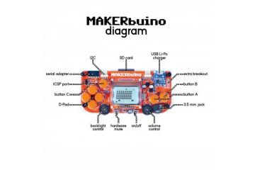 projects CIRCUITMESS MAKERbuino standard kit